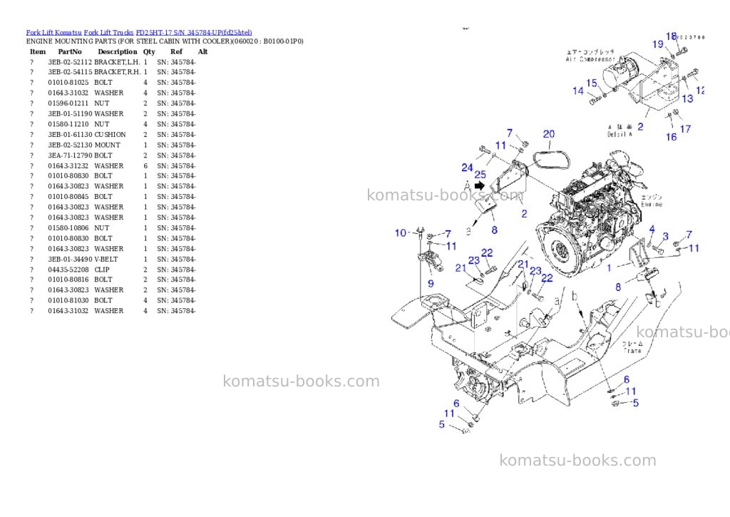 Komatsu FD25HT-17 S/N 345784-UP Parts catalog cover Page 4 Komatsu FD25HT-17 S/N 345784-UP Parts catalog cover Page 4