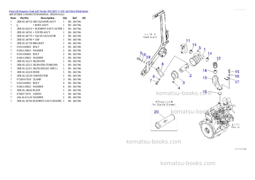 Komatsu FD25HT-17 S/N 345784-UP Parts catalog cover Page 5 Komatsu FD25HT-17 S/N 345784-UP Parts catalog cover Page 5