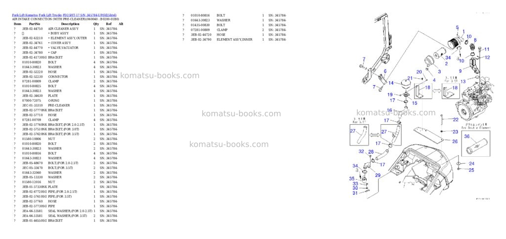 Komatsu FD25HT-17 S/N 345784-UP Parts catalog cover Page 6 Komatsu FD25HT-17 S/N 345784-UP Parts catalog cover Page 6