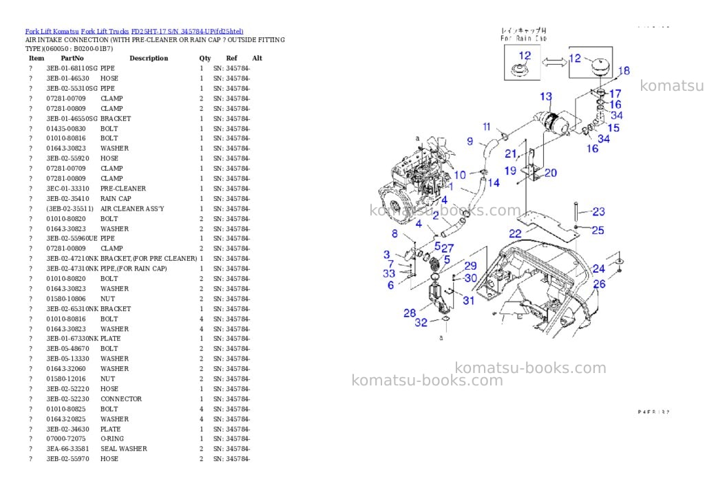 Komatsu FD25HT-17 S/N 345784-UP Parts catalog cover Page 7 Komatsu FD25HT-17 S/N 345784-UP Parts catalog cover Page 7