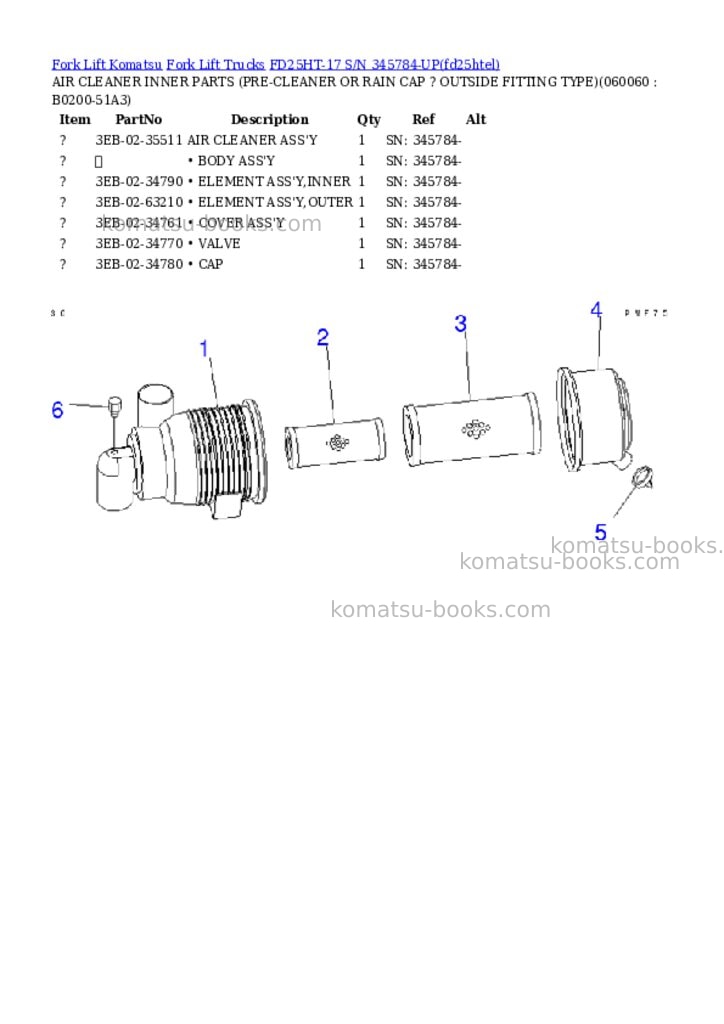 Komatsu FD25HT-17 S/N 345784-UP Parts catalog cover Page 8 Komatsu FD25HT-17 S/N 345784-UP Parts catalog cover Page 8