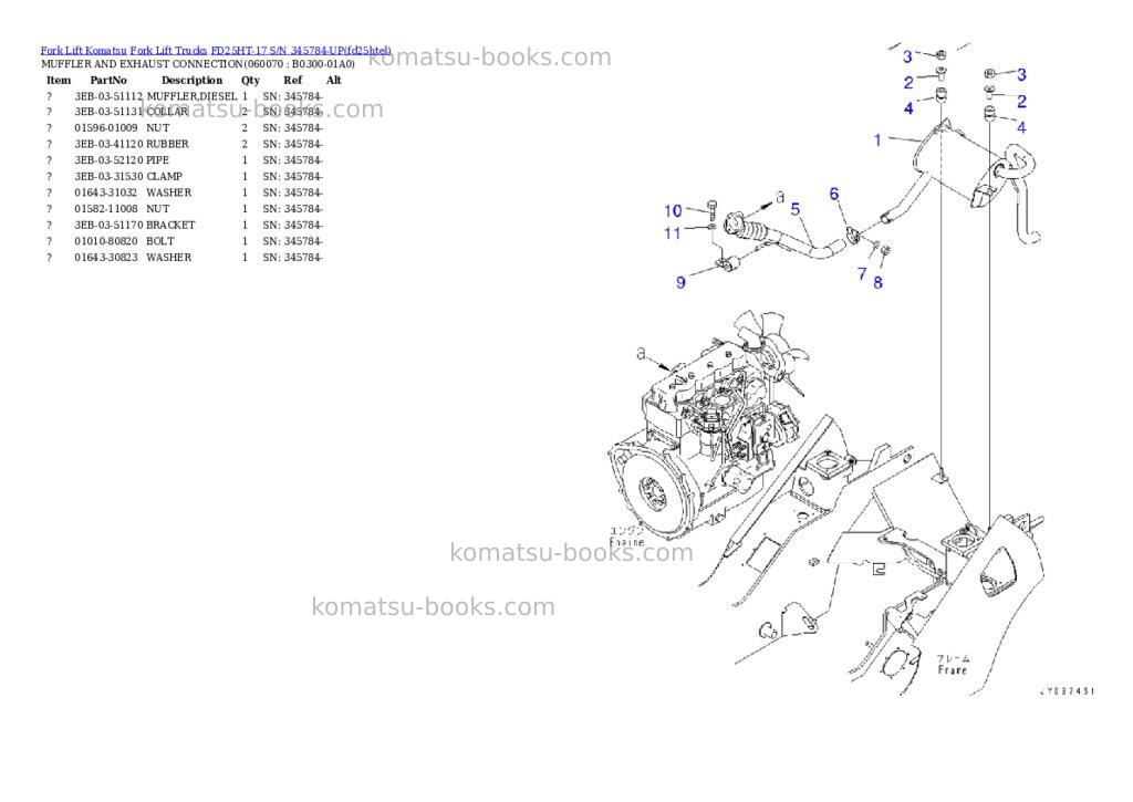 Komatsu FD25HT-17 S/N 345784-UP Parts catalog cover Page 9 Komatsu FD25HT-17 S/N 345784-UP Parts catalog cover Page 9