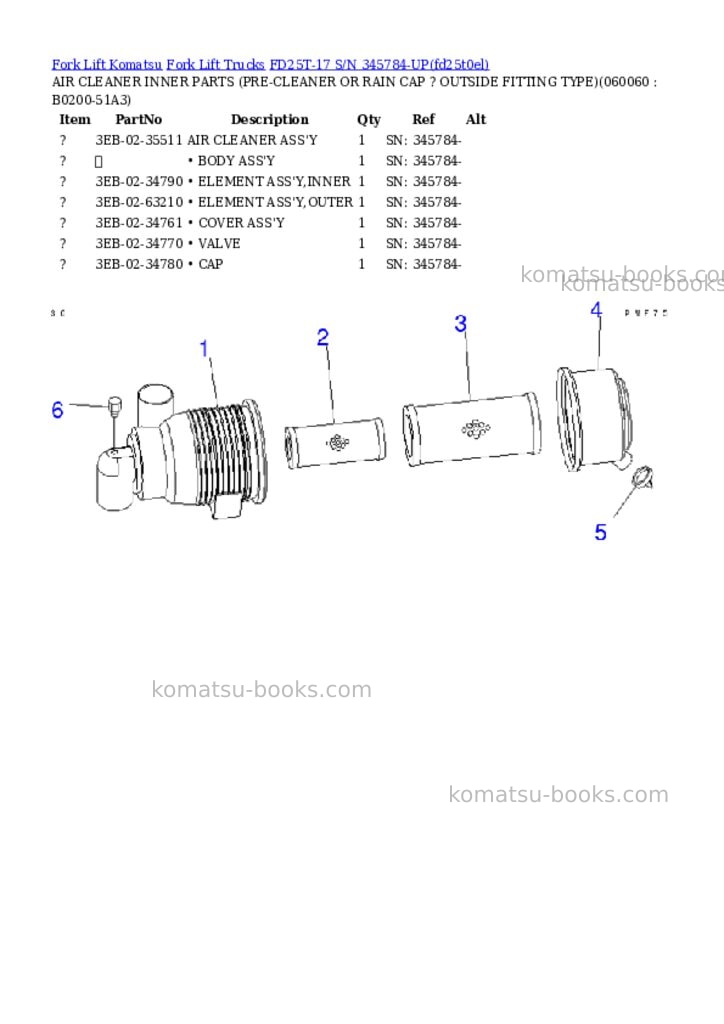 Komatsu FD25T-17 S/N 345784-UP Parts catalog cover Page 10