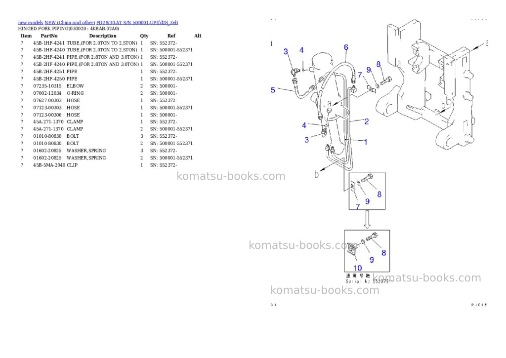 Komatsu fd28/30-at s/n 500001-up Parts catalog cover Komatsu fd28/30-at s/n 500001-up Parts catalog cover