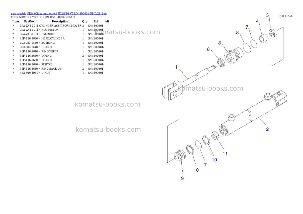 Komatsu fd28/30-at s/n 500001-up Parts catalog cover Page 10 Komatsu fd28/30-at s/n 500001-up Parts catalog cover Page 10
