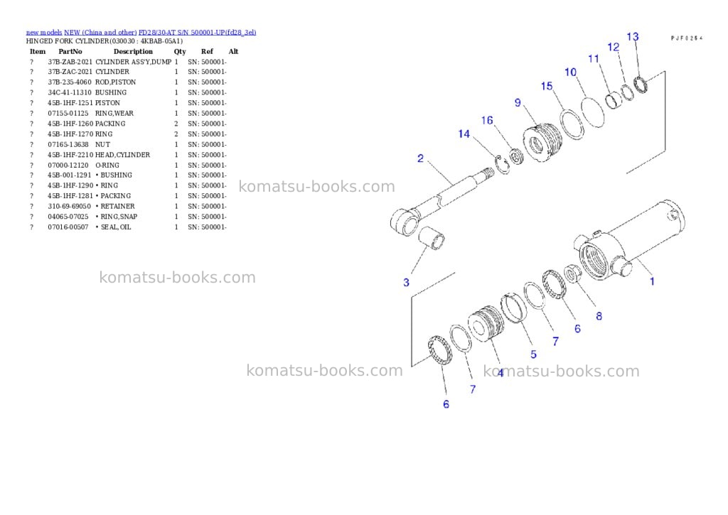 Komatsu fd28/30-at s/n 500001-up Parts catalog cover Page 2 Komatsu fd28/30-at s/n 500001-up Parts catalog cover Page 2