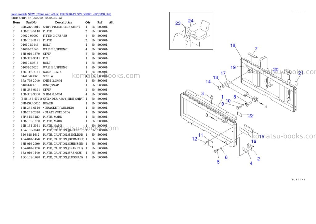 Komatsu fd28/30-at s/n 500001-up Parts catalog cover Page 3 Komatsu fd28/30-at s/n 500001-up Parts catalog cover Page 3