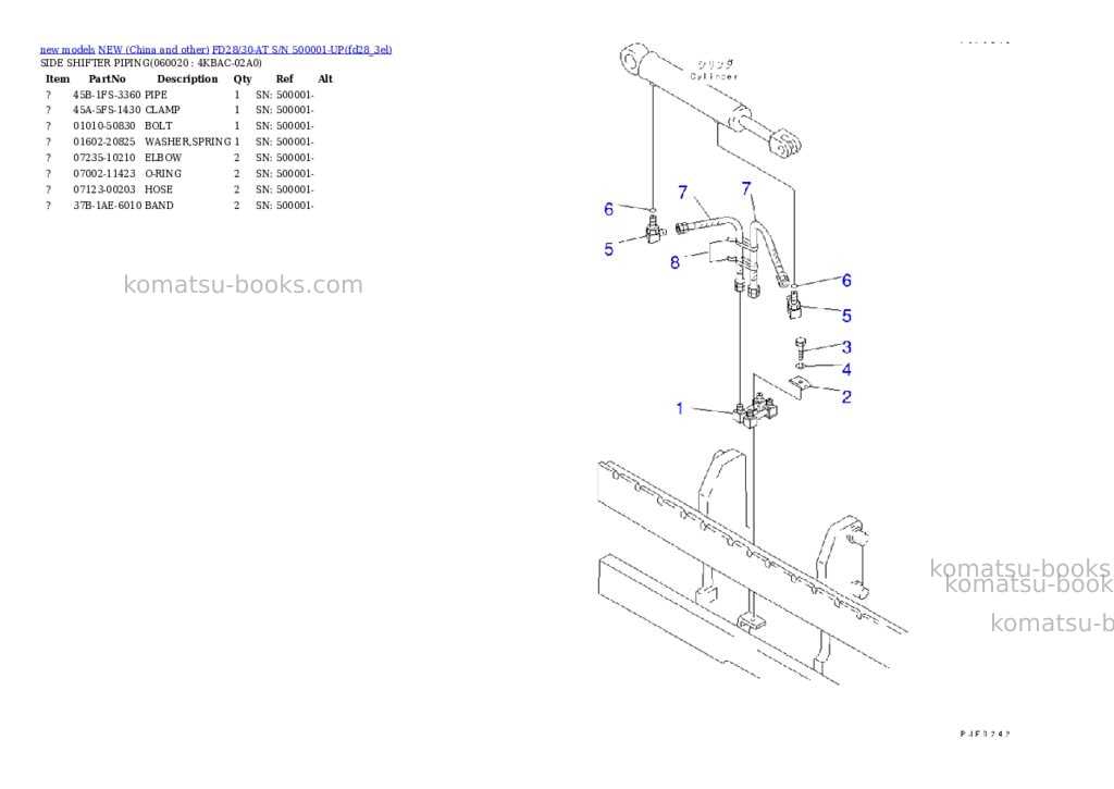 Komatsu fd28/30-at s/n 500001-up Parts catalog cover Page 4 Komatsu fd28/30-at s/n 500001-up Parts catalog cover Page 4