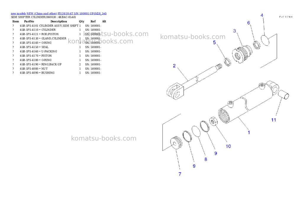 Komatsu fd28/30-at s/n 500001-up Parts catalog cover Page 5 Komatsu fd28/30-at s/n 500001-up Parts catalog cover Page 5