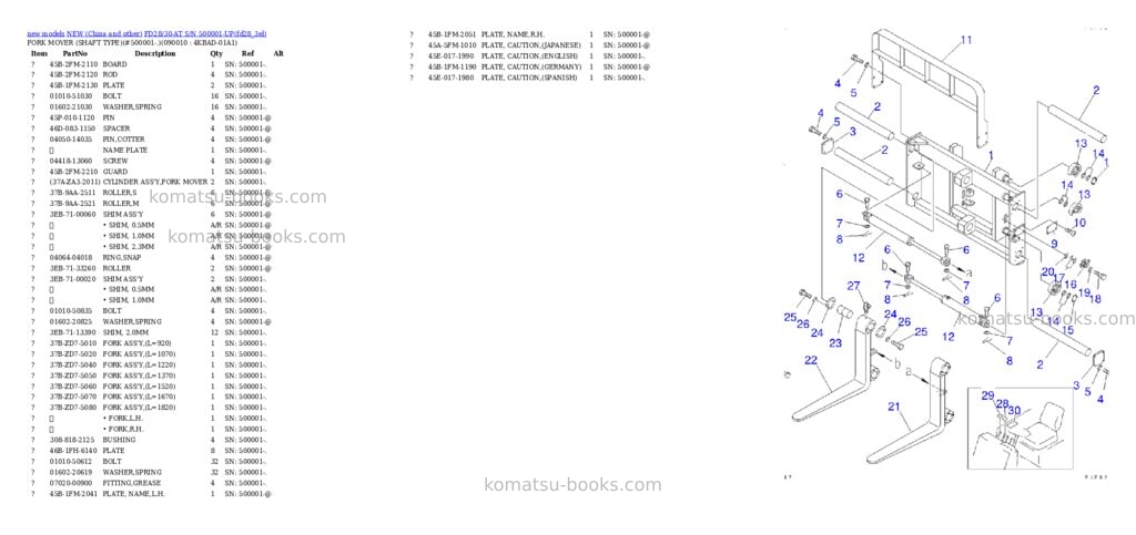 Komatsu fd28/30-at s/n 500001-up Parts catalog cover Page 6 Komatsu fd28/30-at s/n 500001-up Parts catalog cover Page 6