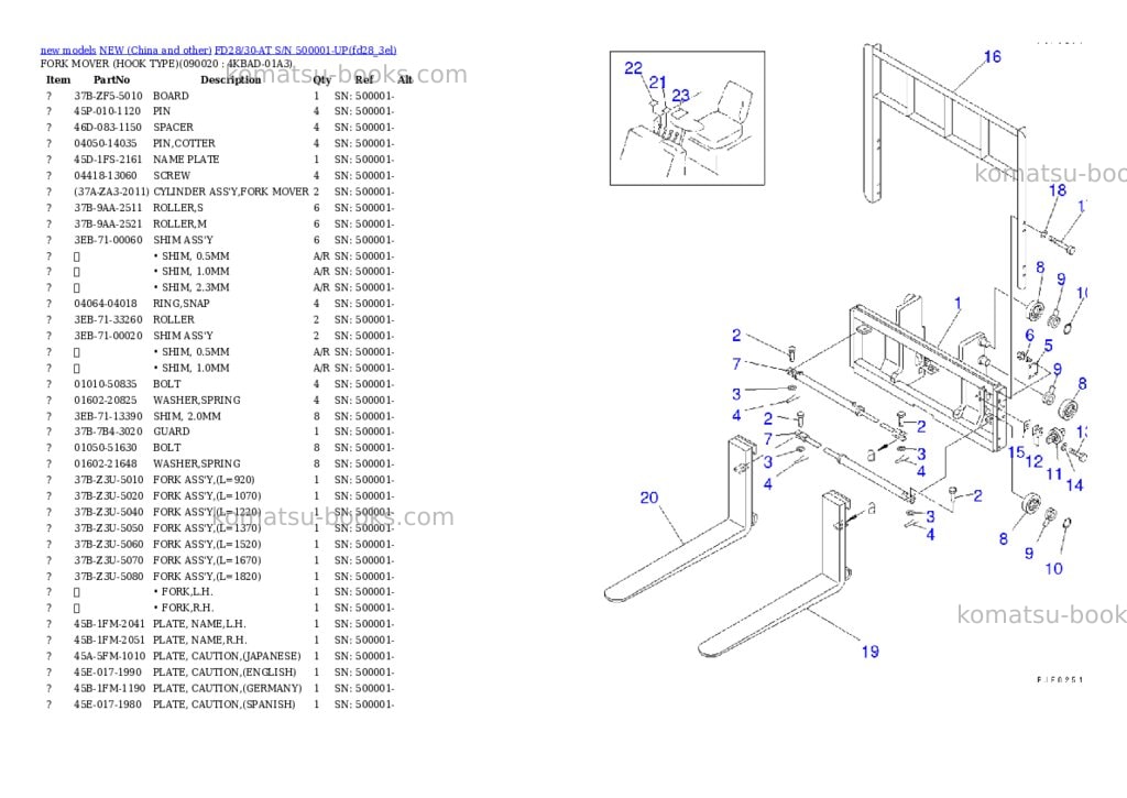 Komatsu fd28/30-at s/n 500001-up Parts catalog cover Page 7 Komatsu fd28/30-at s/n 500001-up Parts catalog cover Page 7