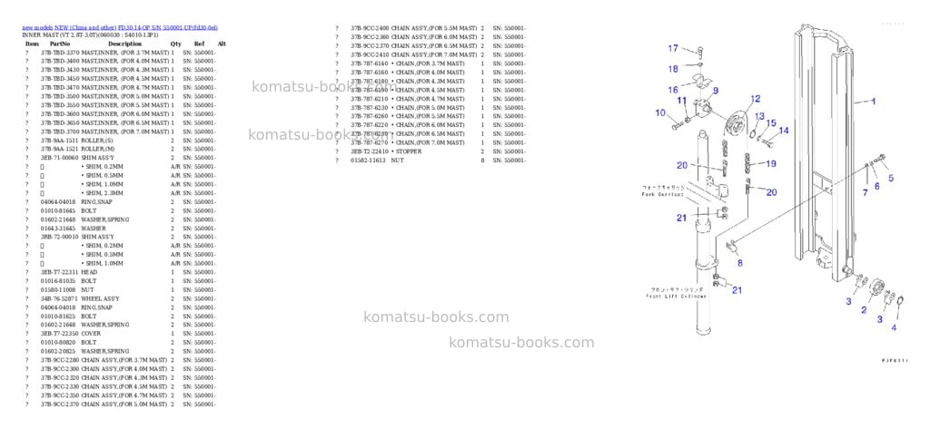 Komatsu fd30-14-op s/n 550001-up Parts catalog cover Page 6