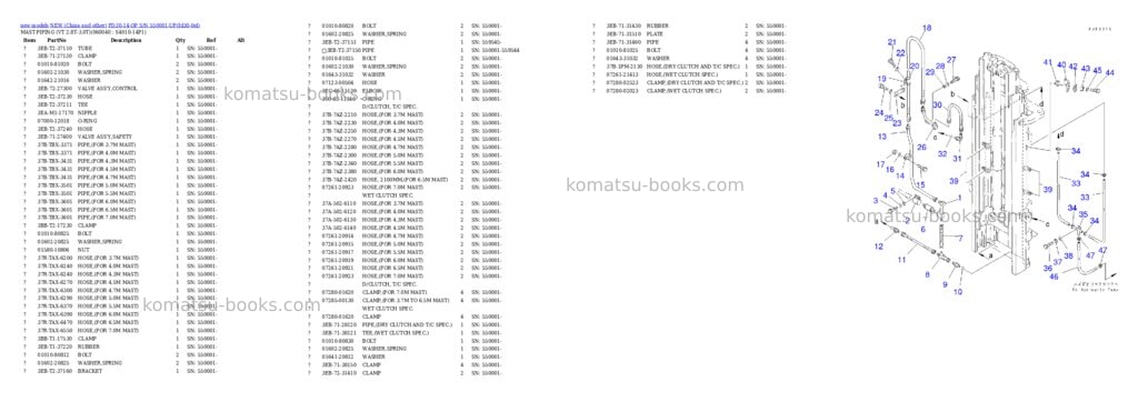 Komatsu fd30-14-op s/n 550001-up Parts catalog cover Page 7