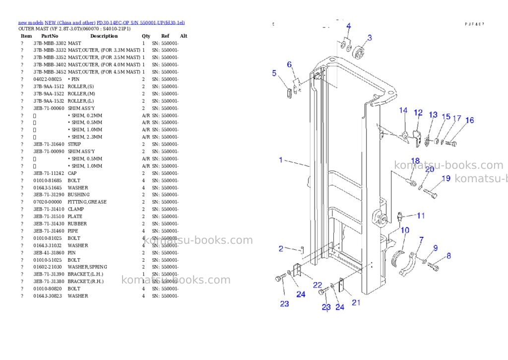 Komatsu fd30-14ec-op s/n 550001-up Parts catalog cover Page 10 Komatsu fd30-14ec-op s/n 550001-up Parts catalog cover Page 10