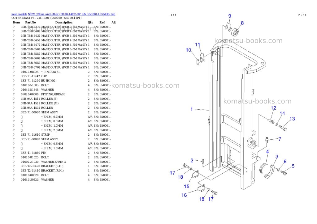 Komatsu fd30-14ec-op s/n 550001-up Parts catalog cover Page 4 Komatsu fd30-14ec-op s/n 550001-up Parts catalog cover Page 4