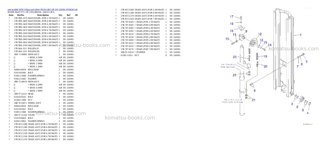 Komatsu fd30-14ec-op s/n 550001-up Parts catalog cover Page 6 Komatsu fd30-14ec-op s/n 550001-up Parts catalog cover Page 6