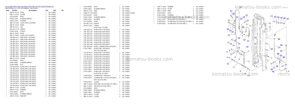 Komatsu fd30-14ec-op s/n 550001-up Parts catalog cover Page 7 Komatsu fd30-14ec-op s/n 550001-up Parts catalog cover Page 7