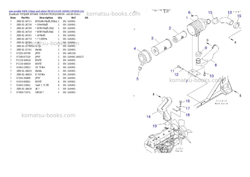 Komatsu fd30-14 s/n 550001-up Parts catalog cover Page 2 Komatsu fd30-14 s/n 550001-up Parts catalog cover Page 2