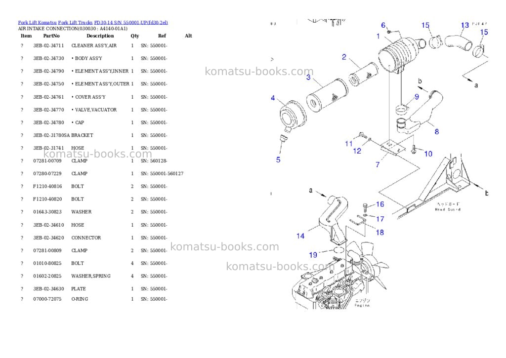 Komatsu FD30-14 S/N 550001-UP Parts catalog cover Page 2 Komatsu FD30-14 S/N 550001-UP Parts catalog cover Page 2
