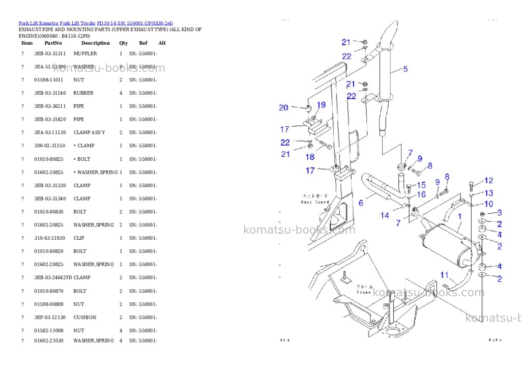 Komatsu FD30-14 S/N 550001-UP Parts catalog cover Page 6 Komatsu FD30-14 S/N 550001-UP Parts catalog cover Page 6