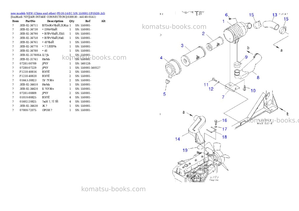 Komatsu fd30-14-ec s/n 550001-up Parts catalog cover Page 2 Komatsu fd30-14-ec s/n 550001-up Parts catalog cover Page 2