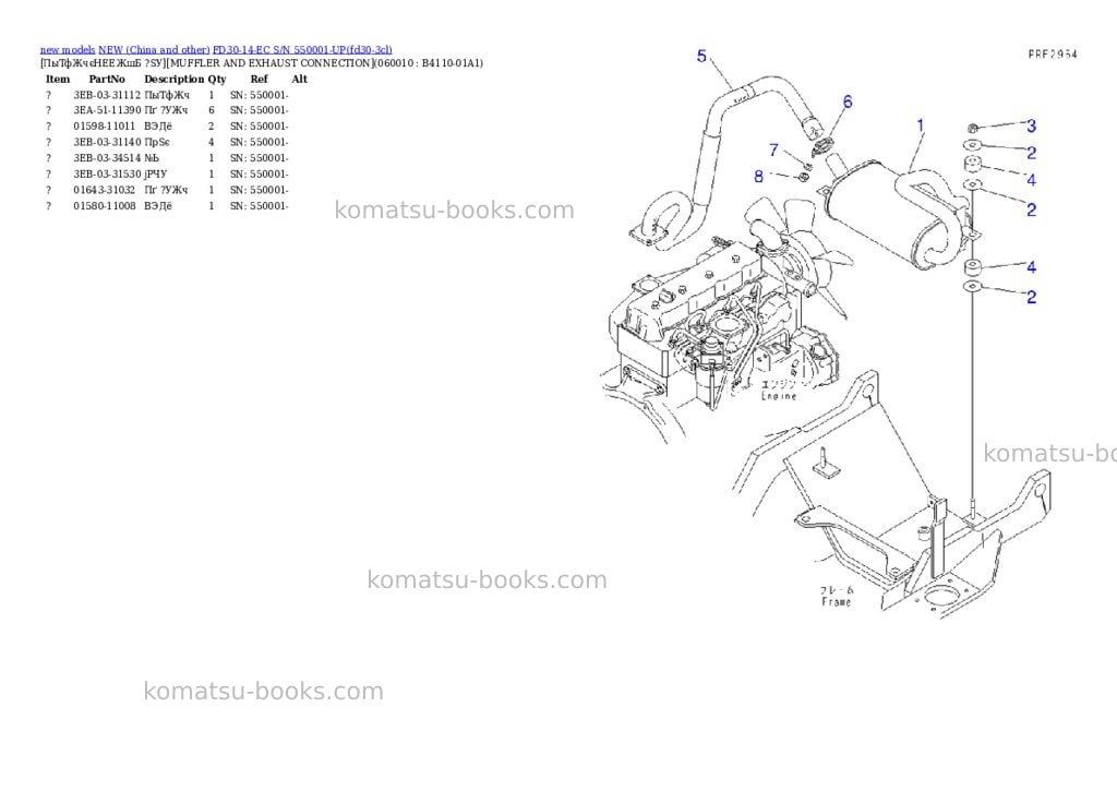 Komatsu fd30-14-ec s/n 550001-up Parts catalog cover Page 3 Komatsu fd30-14-ec s/n 550001-up Parts catalog cover Page 3