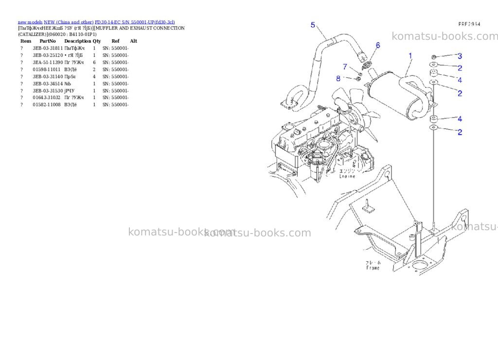 Komatsu fd30-14-ec s/n 550001-up Parts catalog cover Page 4 Komatsu fd30-14-ec s/n 550001-up Parts catalog cover Page 4