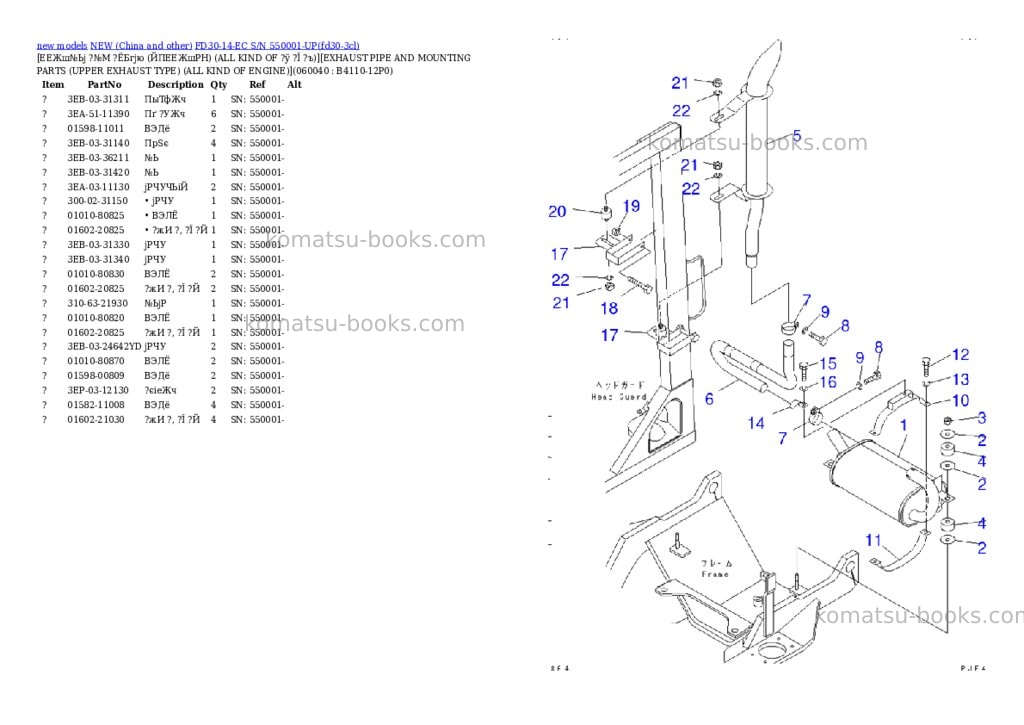 Komatsu fd30-14-ec s/n 550001-up Parts catalog cover Page 6 Komatsu fd30-14-ec s/n 550001-up Parts catalog cover Page 6