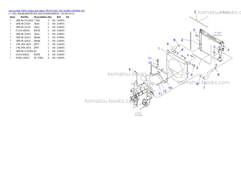 Komatsu fd30-14-ec s/n 550001-up Parts catalog cover Page 8 Komatsu fd30-14-ec s/n 550001-up Parts catalog cover Page 8