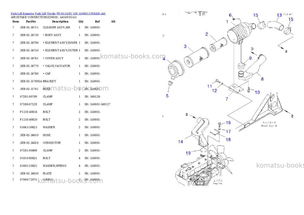 Komatsu FD30-14-EC S/N 550001-UP Parts catalog cover Page 2 Komatsu FD30-14-EC S/N 550001-UP Parts catalog cover Page 2