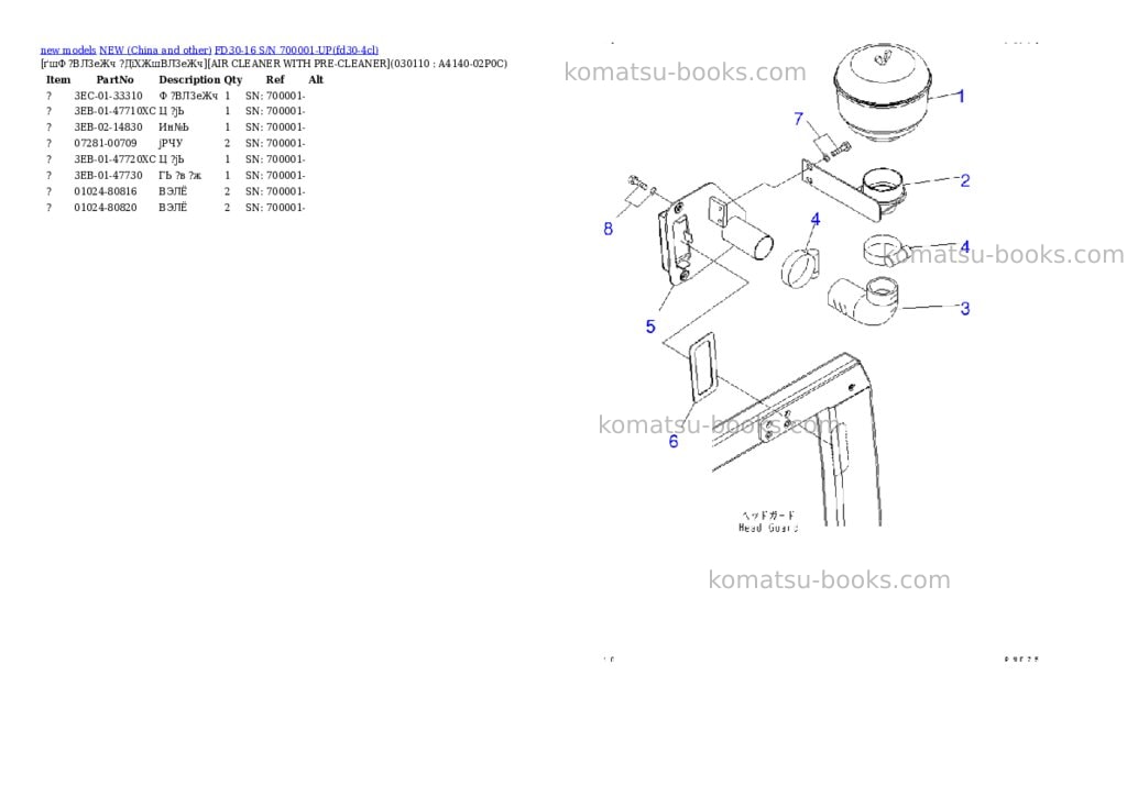 Komatsu fd30-16 s/n 700001-up Parts catalog cover Page 10 Komatsu fd30-16 s/n 700001-up Parts catalog cover Page 10
