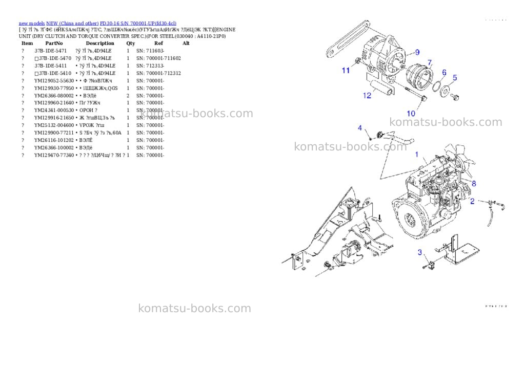 Komatsu fd30-16 s/n 700001-up Parts catalog cover Page 3 Komatsu fd30-16 s/n 700001-up Parts catalog cover Page 3
