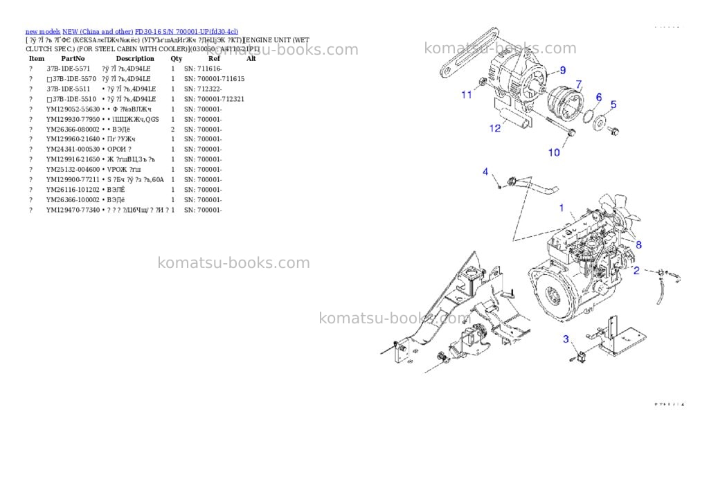 Komatsu fd30-16 s/n 700001-up Parts catalog cover Page 4 Komatsu fd30-16 s/n 700001-up Parts catalog cover Page 4