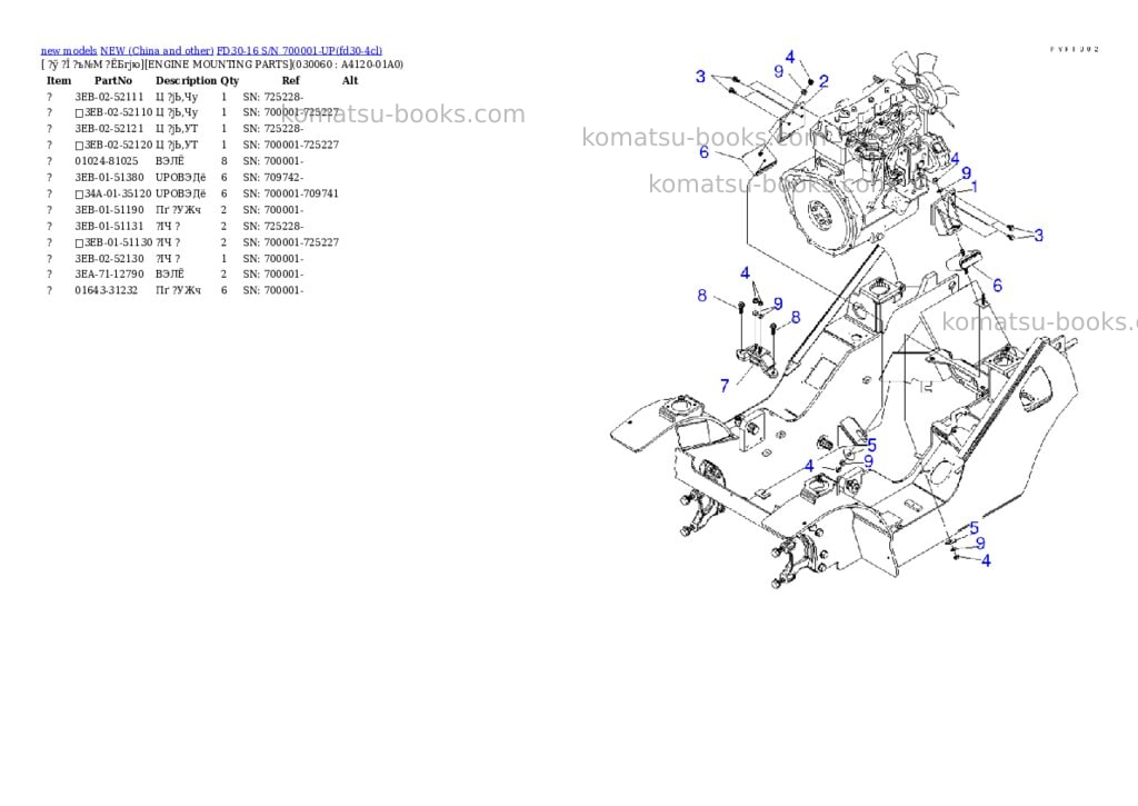 Komatsu fd30-16 s/n 700001-up Parts catalog cover Page 5 Komatsu fd30-16 s/n 700001-up Parts catalog cover Page 5