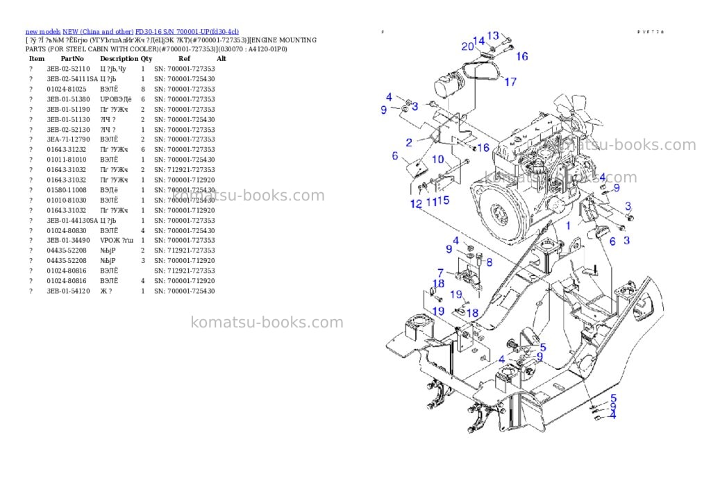 Komatsu fd30-16 s/n 700001-up Parts catalog cover Page 6 Komatsu fd30-16 s/n 700001-up Parts catalog cover Page 6
