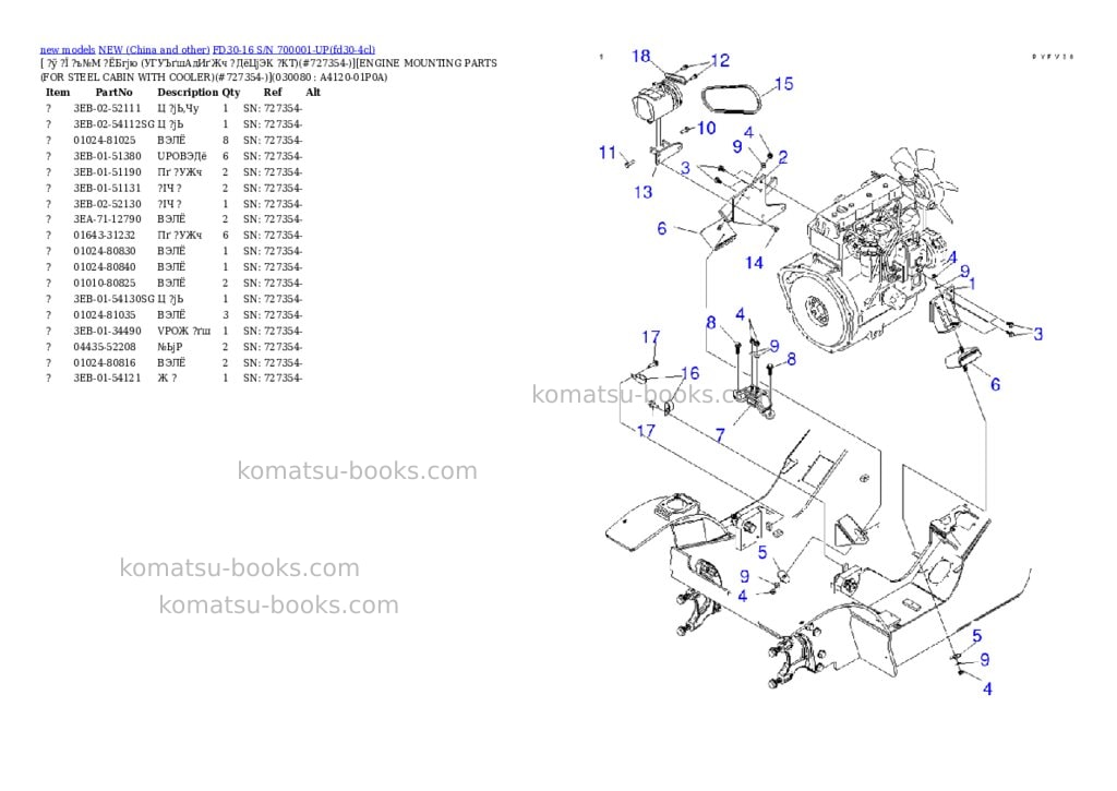 Komatsu fd30-16 s/n 700001-up Parts catalog cover Page 7 Komatsu fd30-16 s/n 700001-up Parts catalog cover Page 7