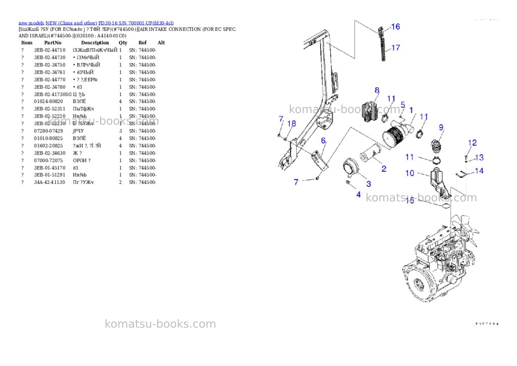 Komatsu fd30-16 s/n 700001-up Parts catalog cover Page 9 Komatsu fd30-16 s/n 700001-up Parts catalog cover Page 9