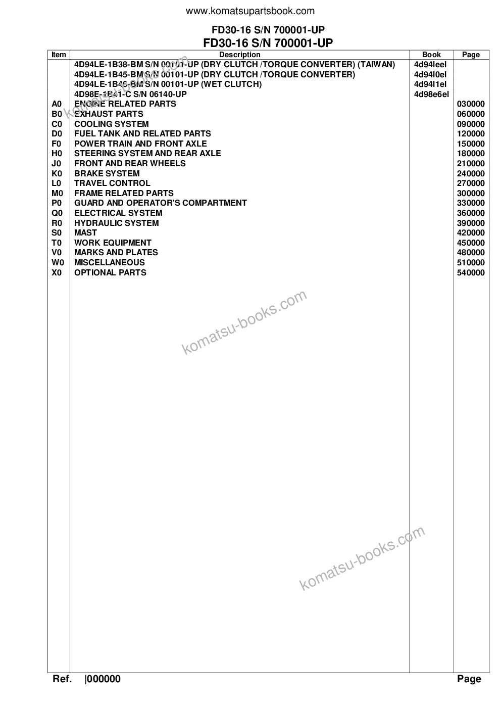 Komatsu FD30-16 S/N 700001-UP Parts catalog cover Komatsu FD30-16 S/N 700001-UP Parts catalog cover