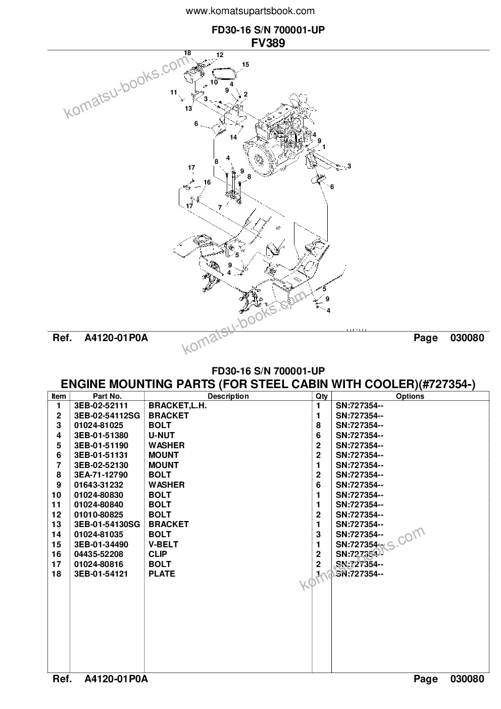 Komatsu FD30-16 S/N 700001-UP Parts catalog cover Page 10 Komatsu FD30-16 S/N 700001-UP Parts catalog cover Page 10