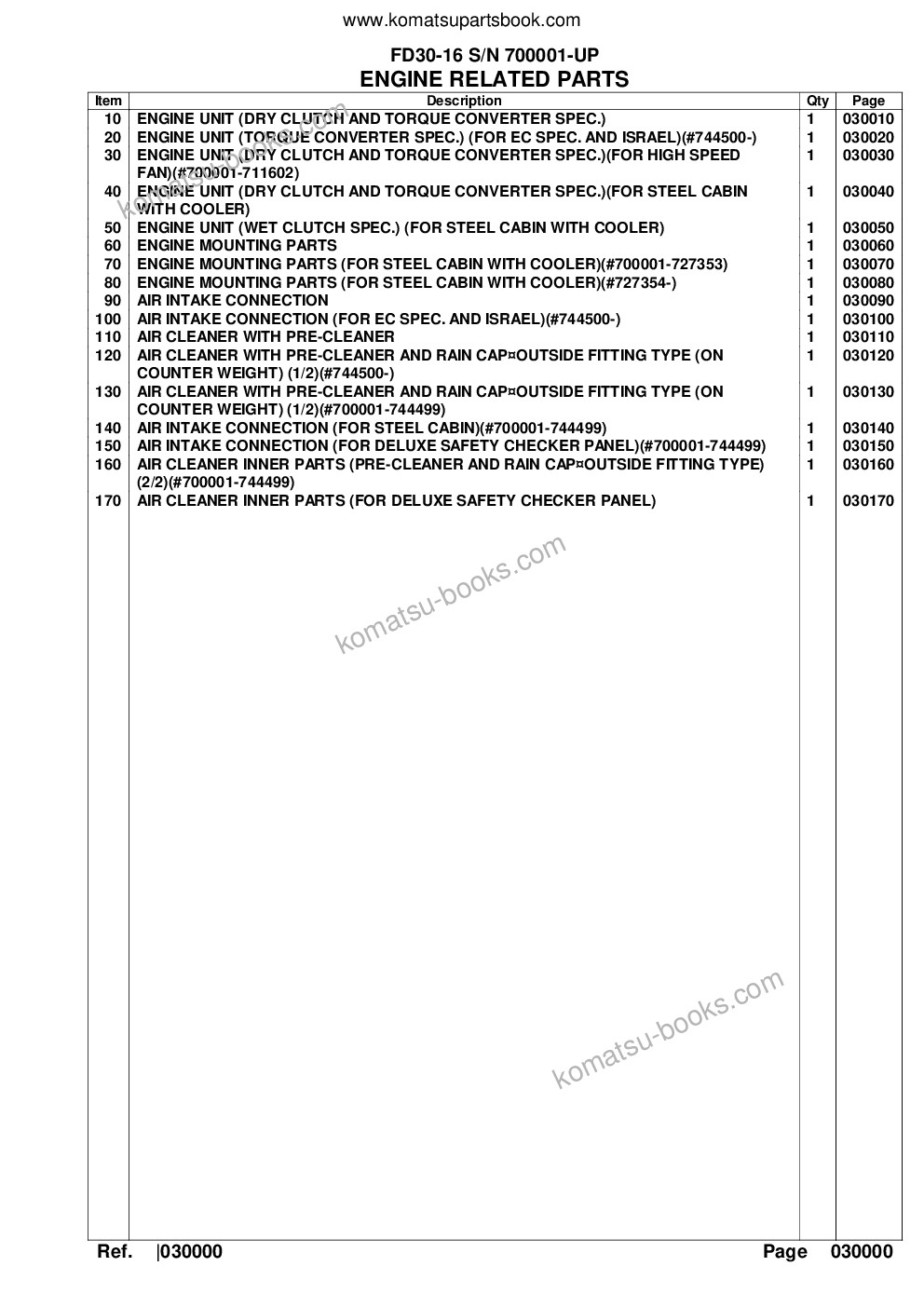 Komatsu FD30-16 S/N 700001-UP Parts catalog cover Page 2 Komatsu FD30-16 S/N 700001-UP Parts catalog cover Page 2