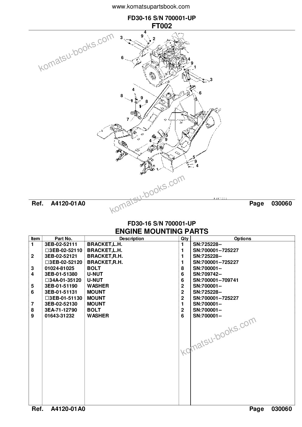 Komatsu FD30-16 S/N 700001-UP Parts catalog cover Page 8 Komatsu FD30-16 S/N 700001-UP Parts catalog cover Page 8