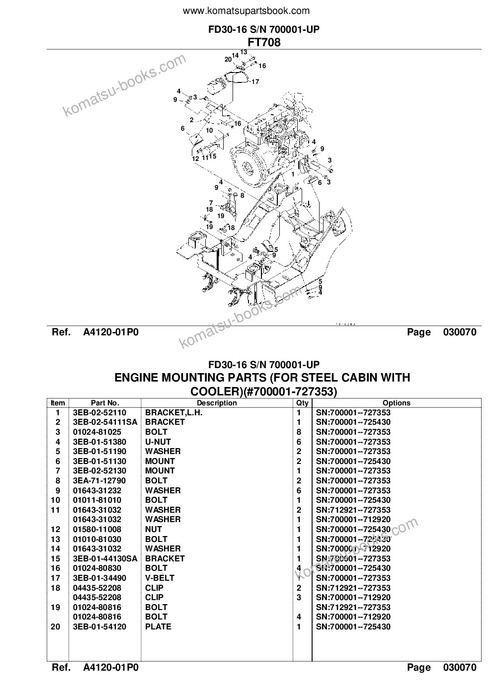 Komatsu FD30-16 S/N 700001-UP Parts catalog cover Page 9 Komatsu FD30-16 S/N 700001-UP Parts catalog cover Page 9