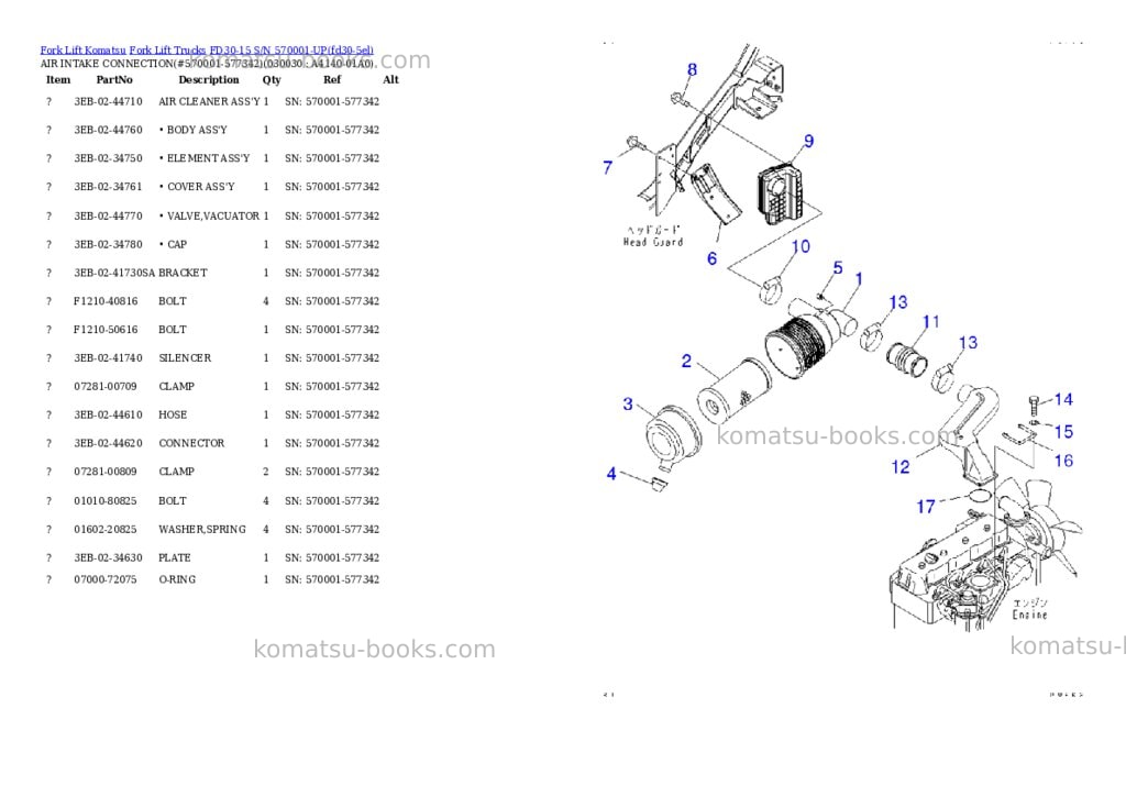 Komatsu fd30-15 s/n 570001-up Parts catalog cover Page 2 Komatsu fd30-15 s/n 570001-up Parts catalog cover Page 2