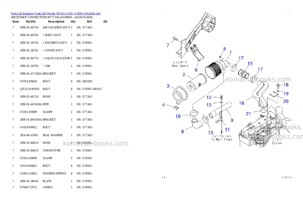 Komatsu fd30-15 s/n 570001-up Parts catalog cover Page 3 Komatsu fd30-15 s/n 570001-up Parts catalog cover Page 3