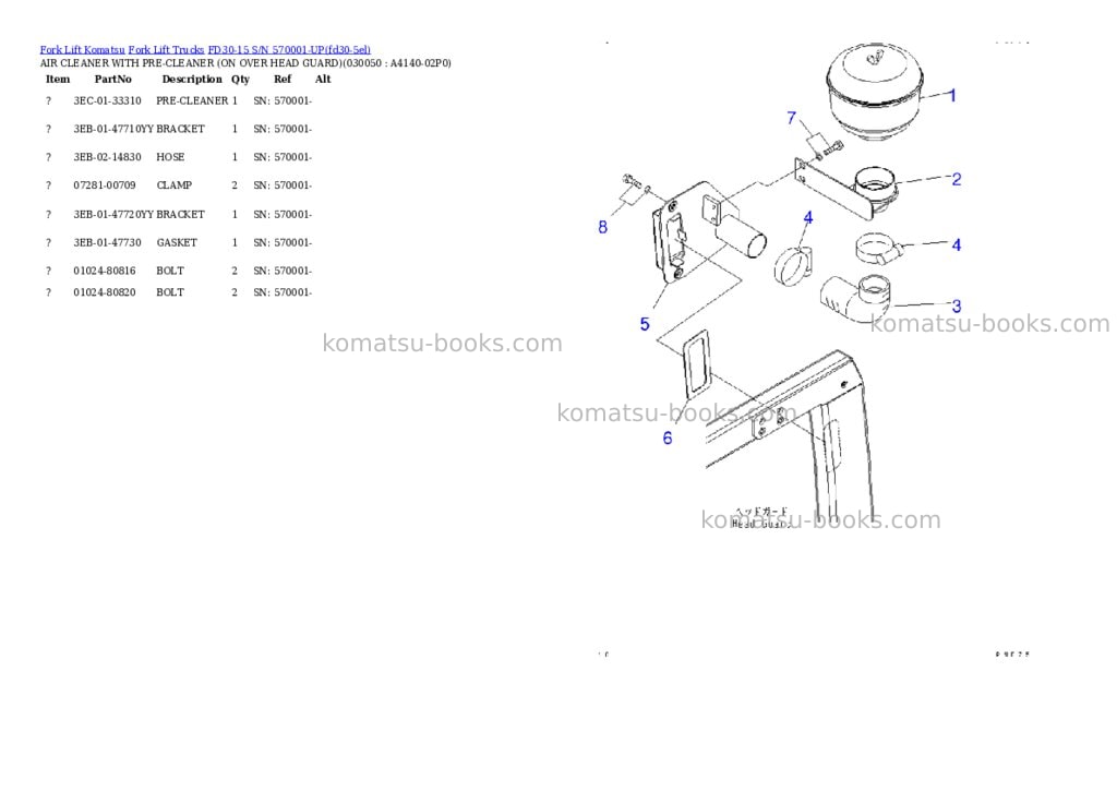 Komatsu fd30-15 s/n 570001-up Parts catalog cover Page 4 Komatsu fd30-15 s/n 570001-up Parts catalog cover Page 4