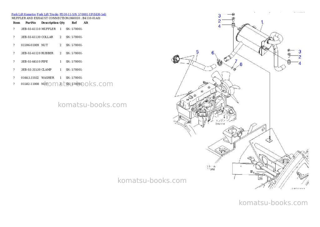 Komatsu fd30-15 s/n 570001-up Parts catalog cover Page 9 Komatsu fd30-15 s/n 570001-up Parts catalog cover Page 9