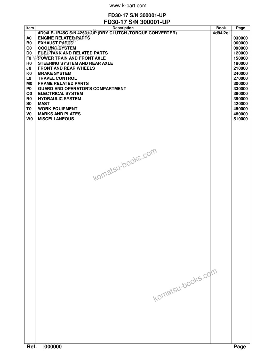 Komatsu fd30-17 s/n 300001-up Catálogo de piezas cover