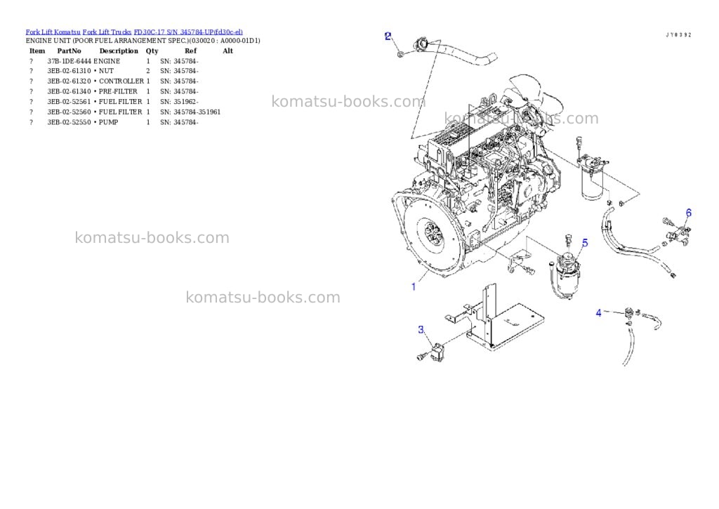 Komatsu FD30C-17 S/N 345784-UP Parts catalog cover Komatsu FD30C-17 S/N 345784-UP Parts catalog cover