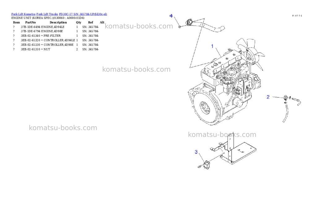 Komatsu FD30C-17 S/N 345784-UP Parts catalog cover Page 5 Komatsu FD30C-17 S/N 345784-UP Parts catalog cover Page 5