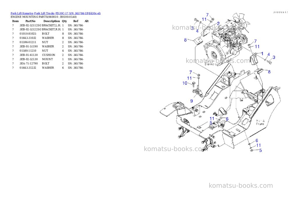 Komatsu FD30C-17 S/N 345784-UP Parts catalog cover Page 6 Komatsu FD30C-17 S/N 345784-UP Parts catalog cover Page 6